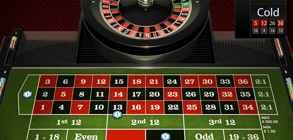 permainan roulette