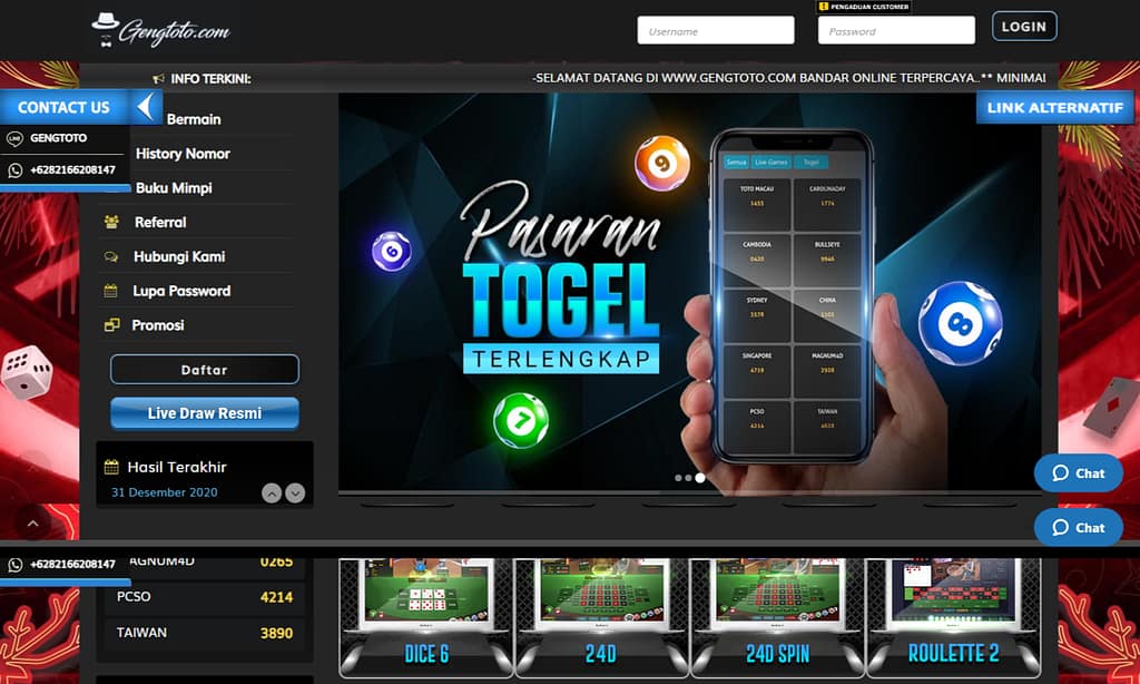 Pasaran Togel terlengkap