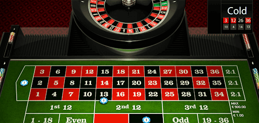Cara bermain roulette bisa dengan mudah dan cepat dipelajari
